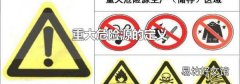 重大危险源的定义
