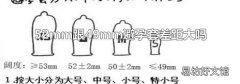 52mm跟49mm避孕套差距大吗