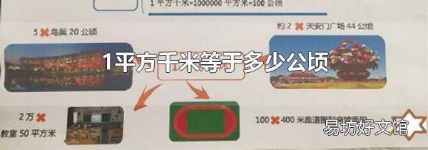 1平方千米等于多少公頃