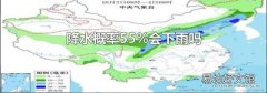 降水概率55%會下雨嗎