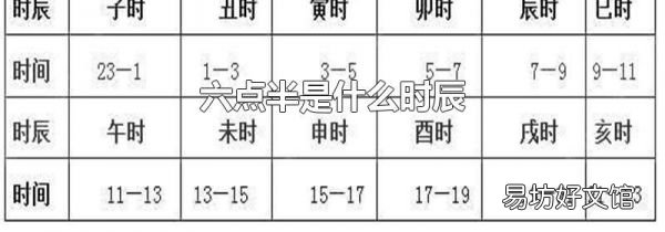 六點半是什么時辰