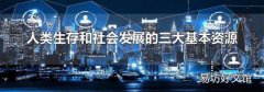 人類生存和社會發展的三大基本資源