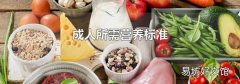 成人所需營養標準