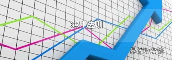 631法則