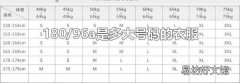 180/96a是多大號碼的衣服