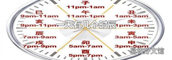 一天有幾個時辰