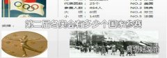 第二屆冬奧會有多少個國家參賽