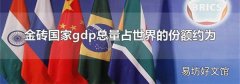 金磚國家gdp總量占世界的份額約為