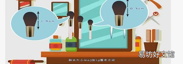 鼻影刷和眼影刷的区别
