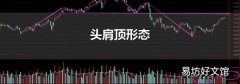 頭肩頂形態