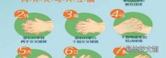 餐前便后外出回家洗手的七字口訣