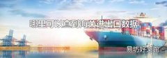 哪里可以查到海關進出口數據