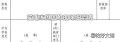 描述家庭困难的详细情况