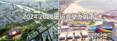 2024 2028奥运会举办城市