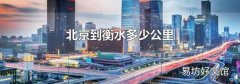 北京到衡水多少公里