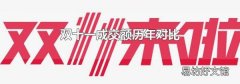 双十一成交额历年对比