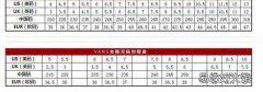 37碼鞋是多少厘米