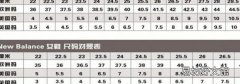 37码是230还是235