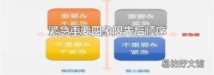紧急重要四象限先后顺序