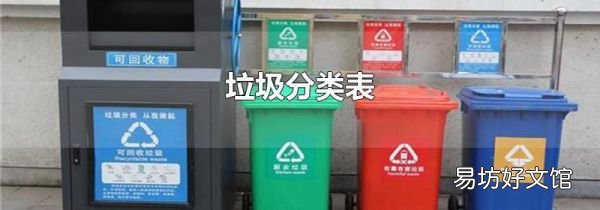 垃圾分类表