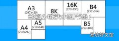 8k和A4纸大小图片对比