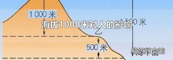 海拔1000米对人的影响