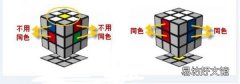 三階魔方圖解一步一步