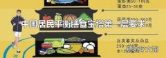 中国居民平衡膳食宝塔第一层要求