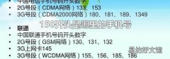 150开头是哪里的手机号