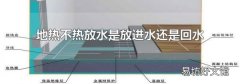 地热不热放水是放进水还是回水