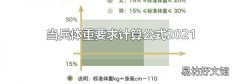 当兵体重要求计算公式2021