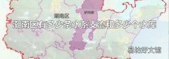 潮南区有多少条水系支流和多少个水库