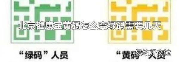 北京健康宝黄码怎么变绿码需要几天
