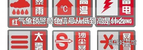 气象预警颜色信号从低到高是什么