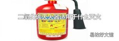 二氧化碳灭火器适用于什么灭火