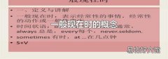 一般现在时的概念