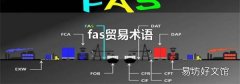 fas贸易术语