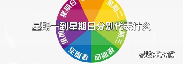星期一到星期日分别代表什么