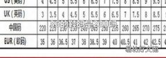 36的鞋码是230吗