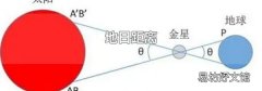 地日距离