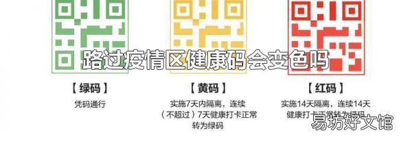 路過疫情區(qū)健康碼會變色嗎