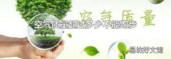 空气质量超过多少不能跑步