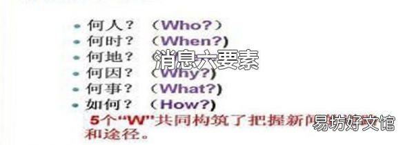 消息六要素