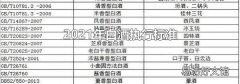 2021年白酒执行标准