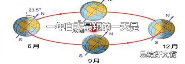 一年白天最短的一天是
