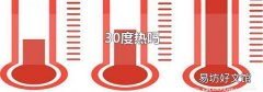 30度热吗