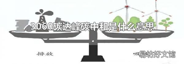 3060碳达峰碳中和是什么意思