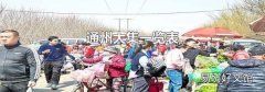 通州大集一览表