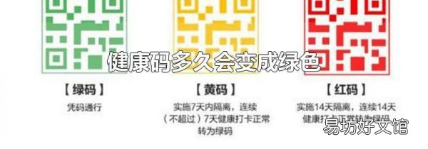 健康码多久会变成绿色