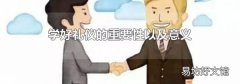 学好礼仪的重要性以及意义
